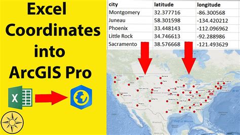 how to import excel data into arcgis online