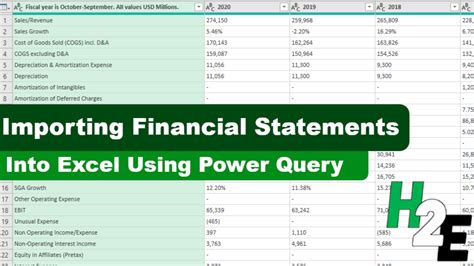 how to import financial statements into excel