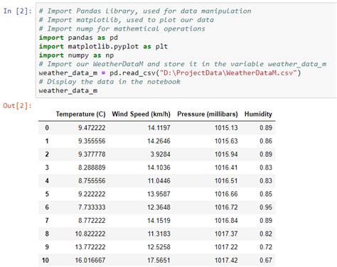 how to import multiple linear regression in python