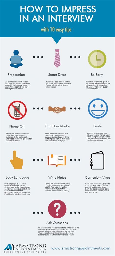 how to impress someone in an interview