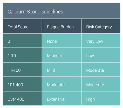 How to increase calcium intake page 2. food calcium Funny Tips, Funny