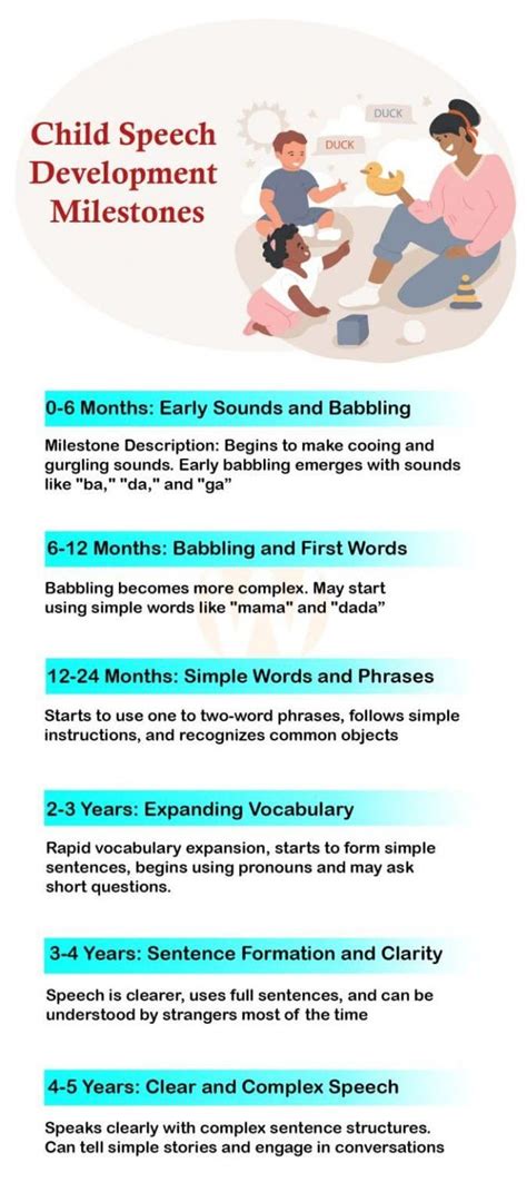 how to improve child language development