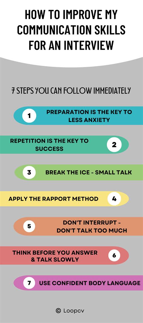 how to improve communication skills for interview interview question