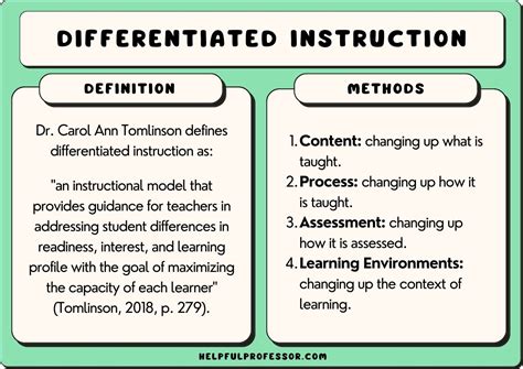 how to improve differentiated instruction in the classroom