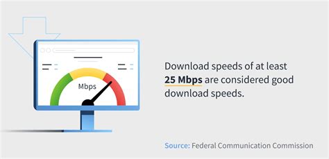 How to Improve Download Speed