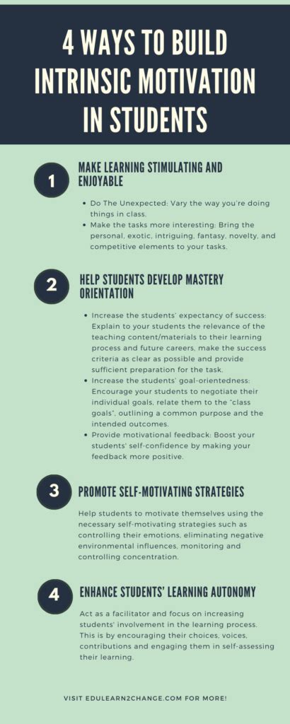 how to improve intrinsic motivation in students