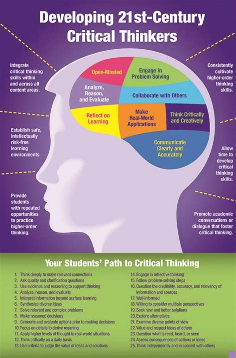 how to improve logic and reasoning skills