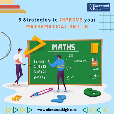 how to improve reasoning skills in maths