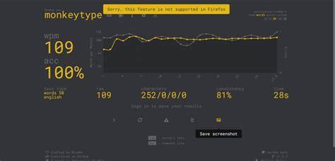 how to improve speed codeforces