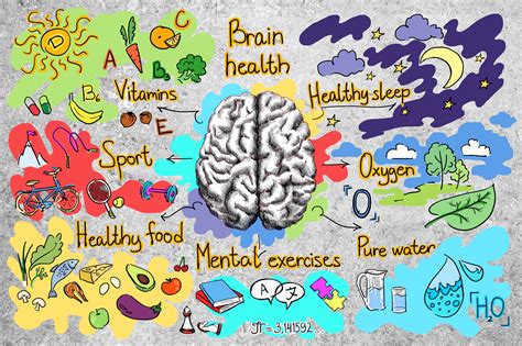 how to improve your brain development