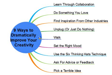 Boost Your Creativity