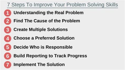 how to improve your problem solving skills in programming