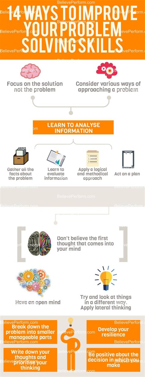 how to improve your problem solving skills reddit