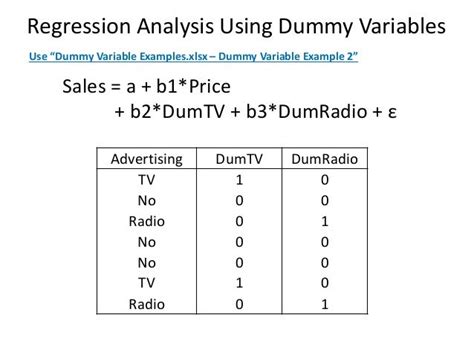 how to include dummy variables in regression