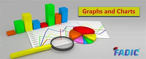 How To Include Graphs In A Reasearch Paper
