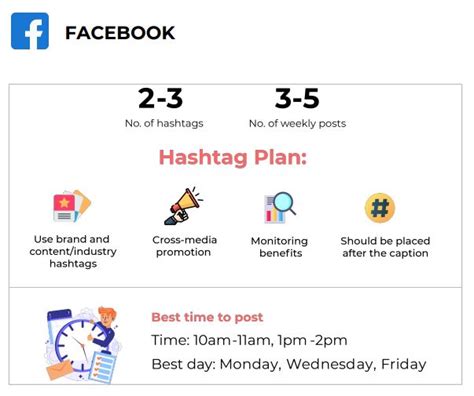 How To Include Hashtags On Facebook