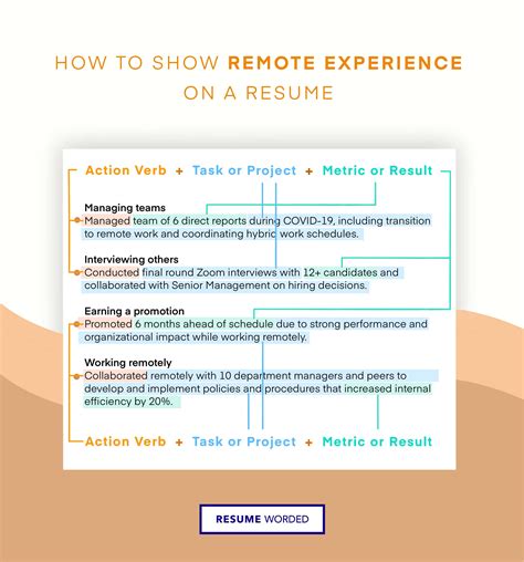 how to include remote work on resume