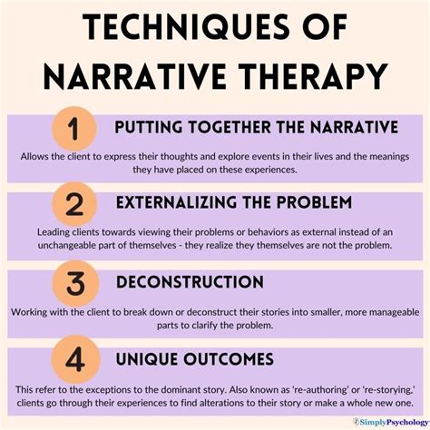 how to incorporate narrative therapy