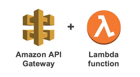 how to increase api gateway timeout in aws