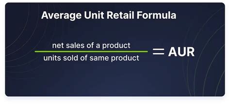 How To Increase Average Unit Retail