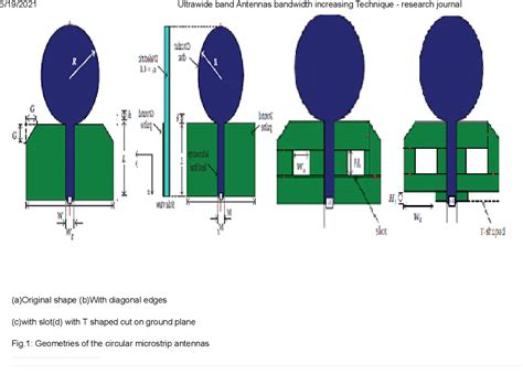 How To Increase Bandwidth Of Antenna