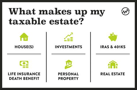 how to increase inheritance tax threshold
