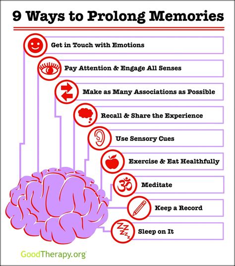 how to increase memory