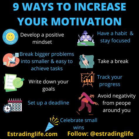 how to increase motivation in students