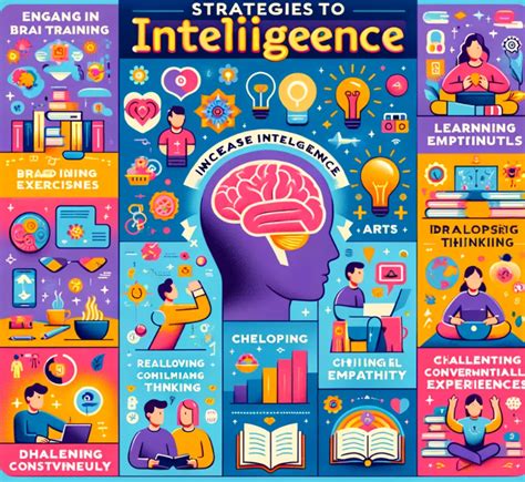 How To Increase My Intelligence And Knowledge