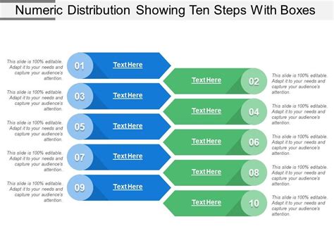 How To Increase Numeric Distribution