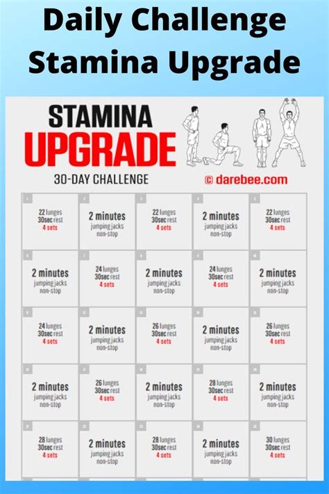 How To Increase Stamina For Workout