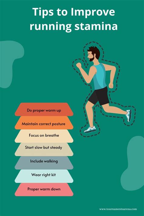 Three Ways To Increase Your Running Stamina Athletes Insight
