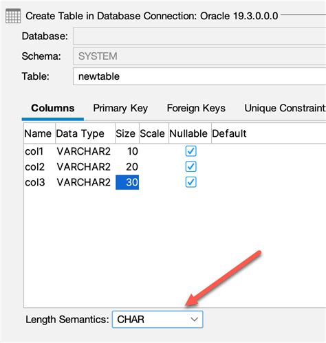 How To Increase Table Name Length In Oracle