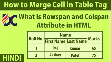How To Increase The Size Of A Table Cell In Html