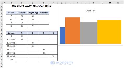 how to increase the width of stacked bar chart in excel
