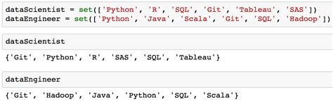 how to initialize a set in python