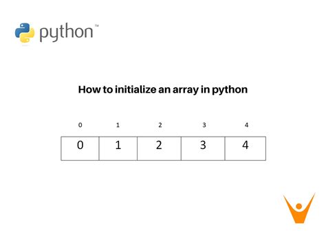 how to initialize array in python with size
