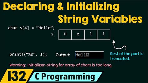 how to initialize string variable in c