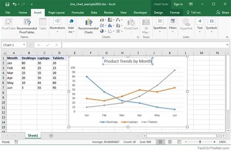 how to input data into a line graph in excel