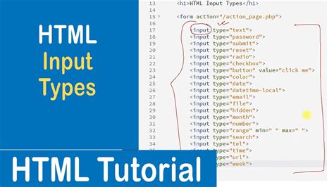 how to input image in html