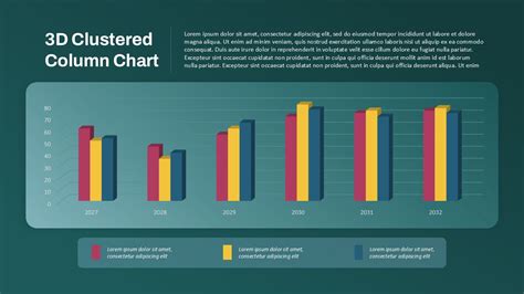 How To Insert A Clustered Column Chart In Google Slides