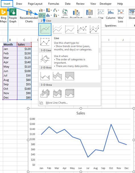 how to insert a line graph in excel