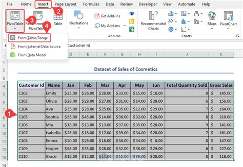 How To Insert A Pivot Table Using Power Pivot