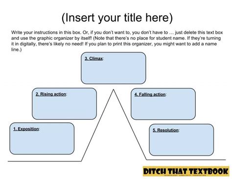 how to insert a plot diagram in google docs