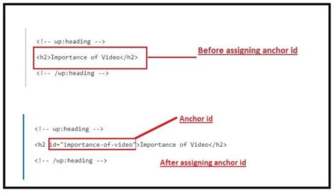 How To Insert An Anchor Link In Html