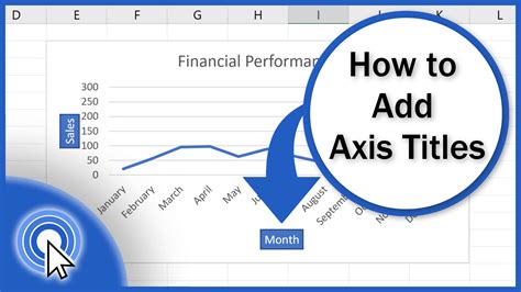 how to insert axis title in excel graph