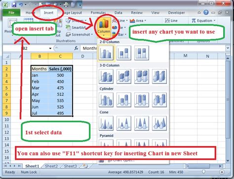 How To Insert Chart Sheet In Excel