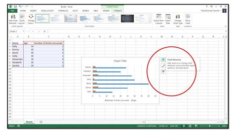 how to insert chart template in excel mac