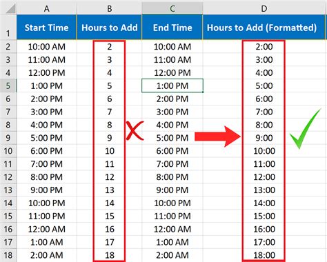 how to insert clock in excel