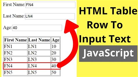 How To Insert Data In Table Using Javascript